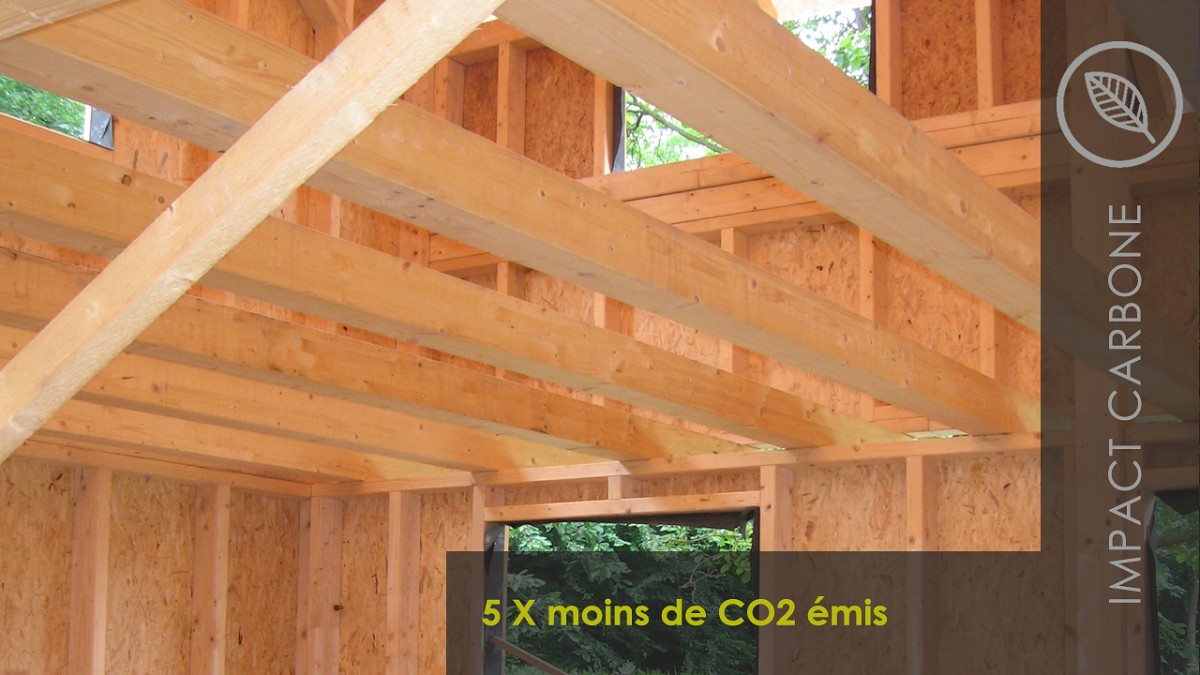 Une construction résoluement verte